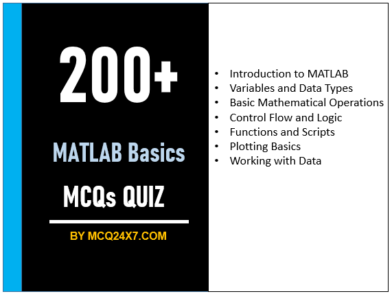MATLAB Basics MCQs