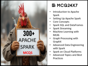 Apache Spark MCQs